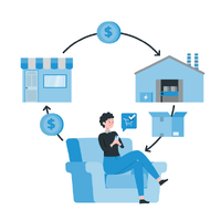 Модуль інтеграції BAS / 1C та Дропшипінг