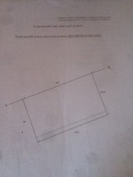 Продається ділянка під ОЖБ 15 СОТ-25000$