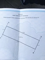 С. Рожни ділянка 25сот.