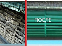 Чистка, мийка, кондицiонерiв Полтава