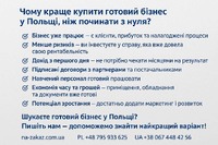 Бізнес в Польщі