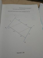 Земельна ділянка