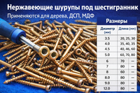 Шурупы под шестигранник (HEX) золотистые