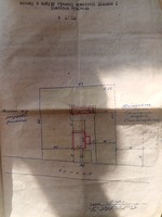 Земельна ділянка