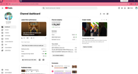 MD FAFI — Монетизированный YouTube-канал