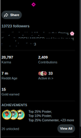 Reddit NSFW-аккаунт, 13,7k+ подписчиков, 20,8k кармы, выдержанный аккаунт